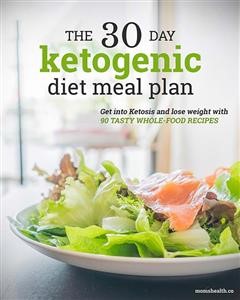 Keto Diet Meal Plan in Tamil